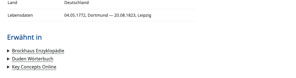 Darstellung des Blocks 